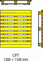 cp 7